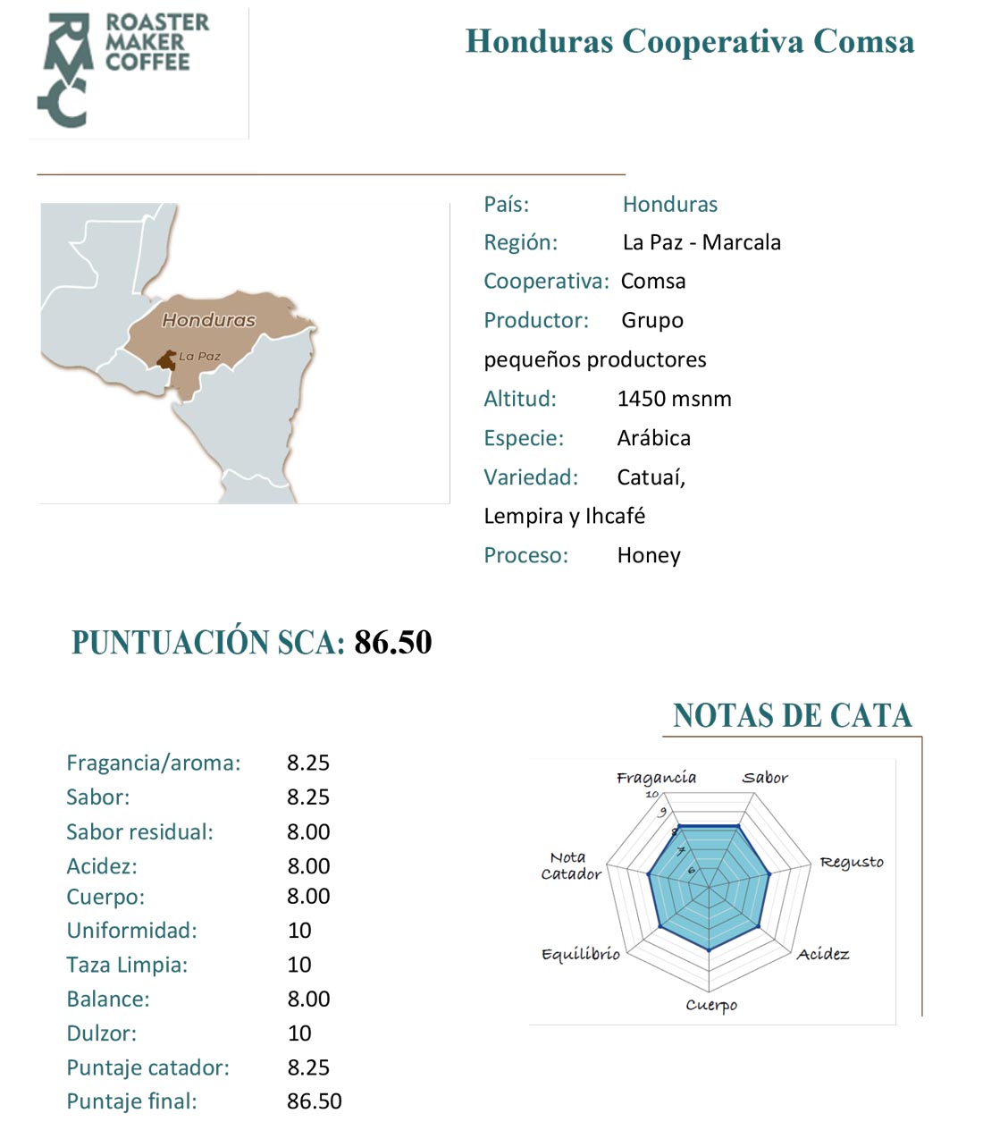 COMPRAR-CAFE-ARABICA-ECOLOGICO-NORMAL-Y-DESCAFEINADO-SELECCION-HONDURAS-CALIDAD1